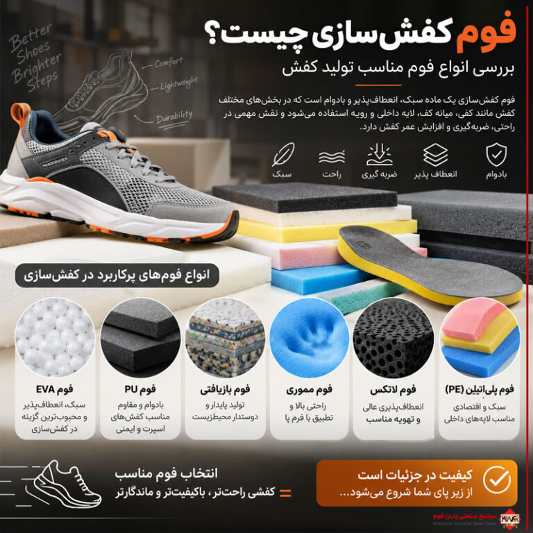 فوم کفش‌سازی چیست؟ بررسی انواع فوم مناسب تولید کفش