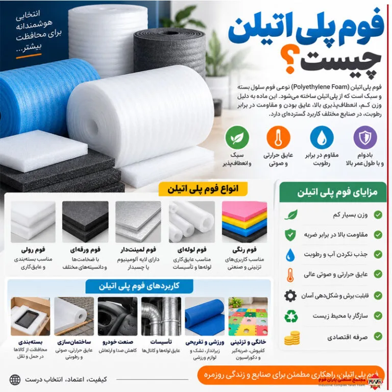 فوم پلی اتیلن چیست؟ بررسی انواع، ویژگیها، کاربردها و مزایا