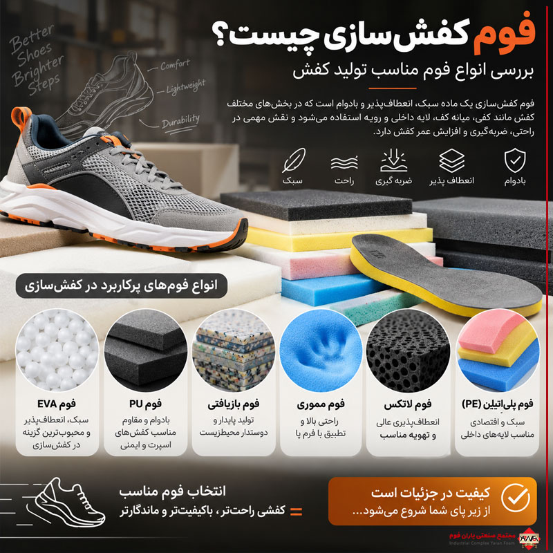 فوم کفش‌سازی چیست؟ بررسی انواع فوم مناسب تولید کفش