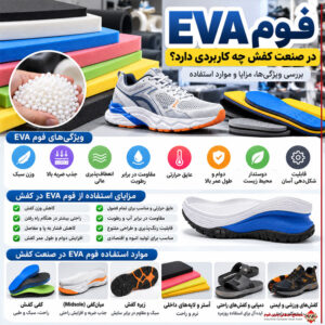 eva-foam-footwear-applications
