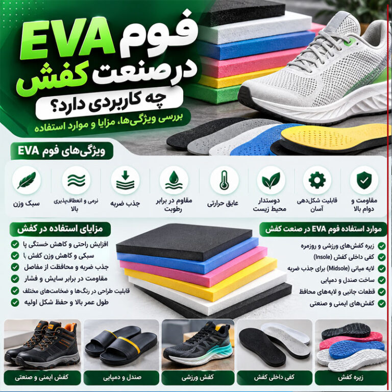 فوم EVA در صنعت کفش چه کاربردی دارد؟ بررسی ویژگیها، مزایا و موارد استفاده