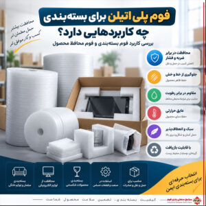 فوم پلی اتیلن برای بسته‌بندی چه کاربردهایی دارد؟ بررسی کاربرد فوم بسته‌بندی و فوم محافظ محصول