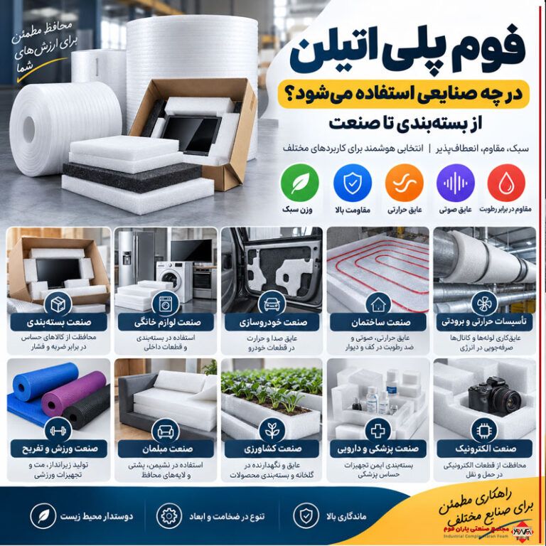 فوم پلی اتیلن در چه صنایعی استفاده می‌شود؟ از بسته‌بندی تا صنعت