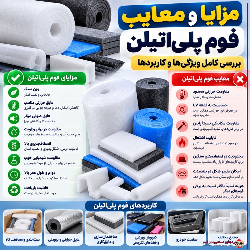 مزایا و معایب فوم پلی‌اتیلن؛ بررسی کامل ویژگی‌ها و کاربردها