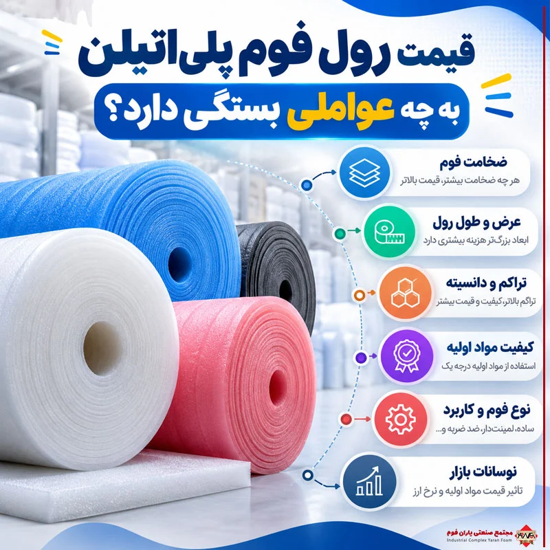 قیمت رول فوم پلی‌اتیلن به چه عواملی بستگی دارد؟