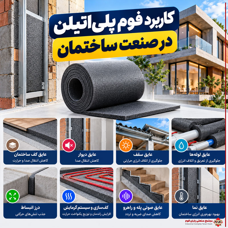 فوم پلی‌اتیلن در ساختمان چه مزایایی دارد؟