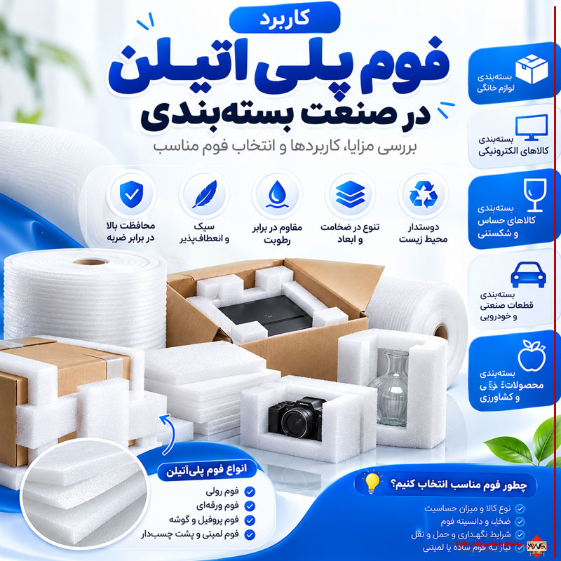 کاربرد فوم پلی‌اتیلن در صنعت بسته‌بندی؛ بررسی مزایا، کاربردها و انتخاب فوم مناسب