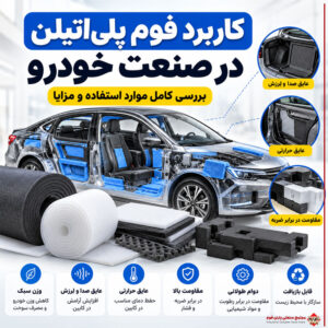 کاربرد فوم پلیاتیلن در صنعت خودرو