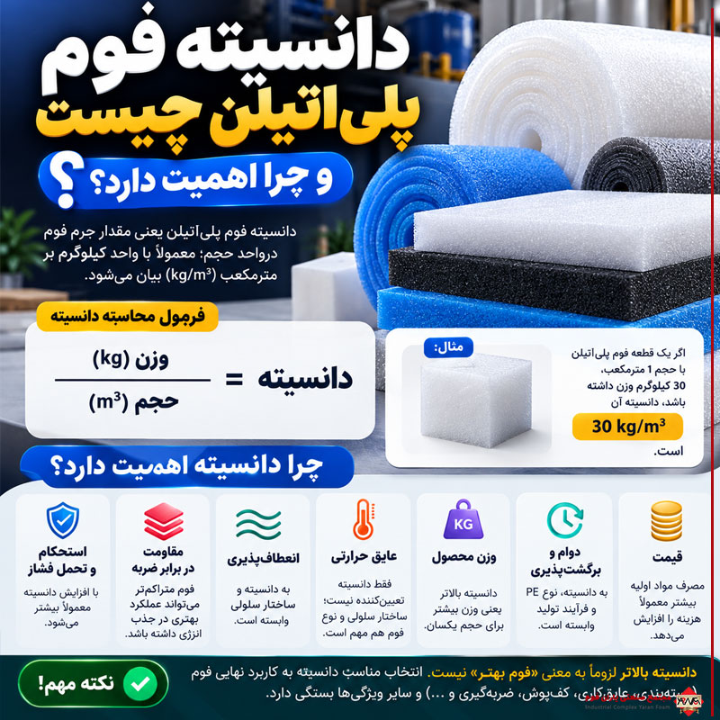 دانسیته فوم پلی‌اتیلن چیست و چرا اهمیت دارد؟