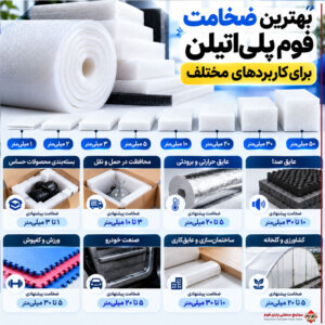 بهترین ضخامت فوم پلی‌اتیلن برای کاربردهای مختلف