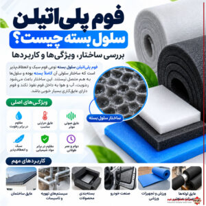 فوم پلی‌اتیلن سلول بسته چیست؟ بررسی ساختار، ویژگی‌ها و کاربردها