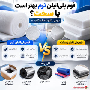فوم پلی‌اتیلن نرم بهتر است یا سخت؟ بررسی تفاوت‌ها و کاربردها
